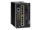 CISCO SYSTEMS CATALYST IE3200 RUGGED
